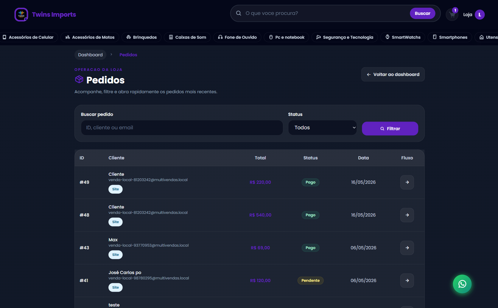 Pedidos no painel SimplesFika